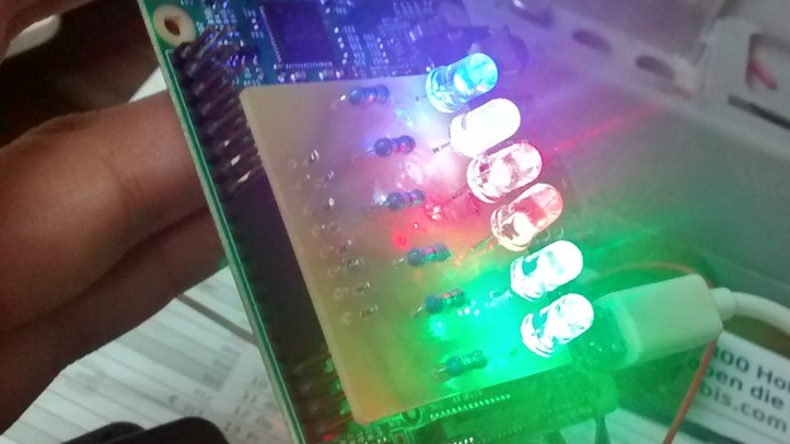 The PCB in action
